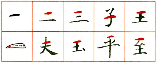 怎样学习书法 - jiangpu2009 - jiangpu2009的博客