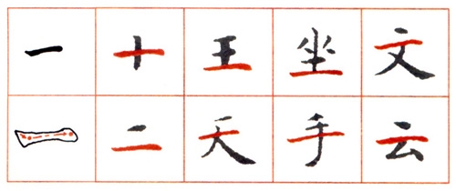 怎样学习书法 - jiangpu2009 - jiangpu2009的博客