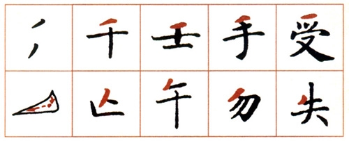 怎样学习书法 - jiangpu2009 - jiangpu2009的博客