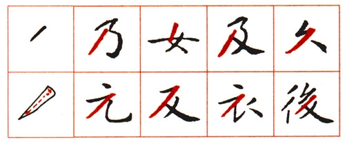 怎样学习书法 - jiangpu2009 - jiangpu2009的博客