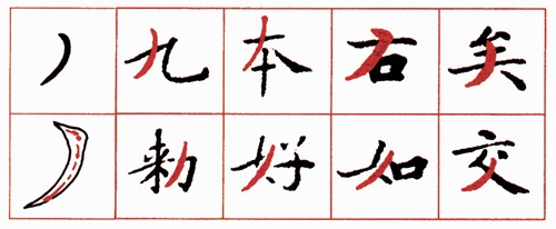 怎样学习书法 - jiangpu2009 - jiangpu2009的博客